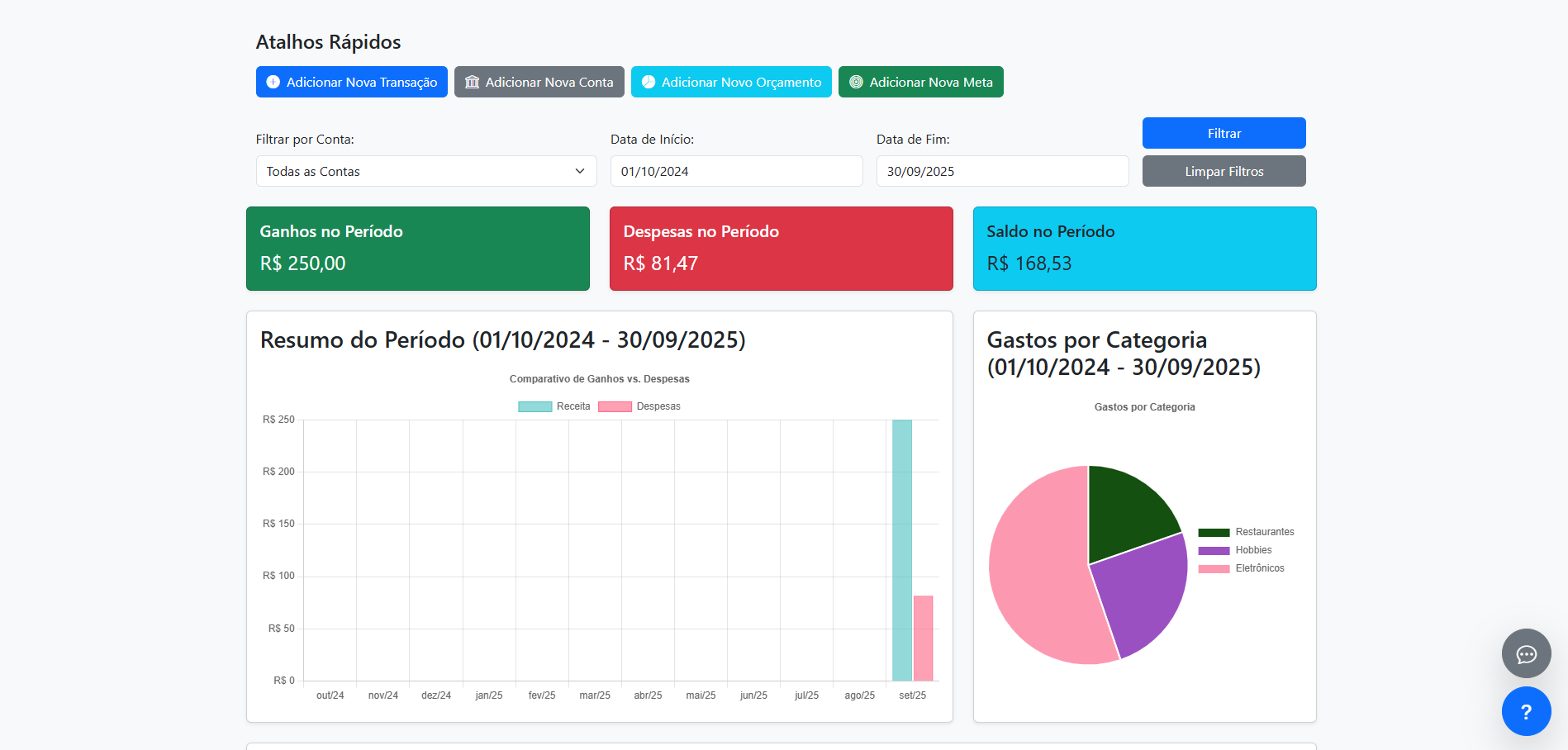 Painel principal do Finlore mostrando visão geral das finanças